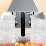 ZFS Series